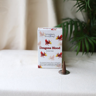 Incense Cones