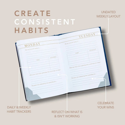 Habit Notes Journal